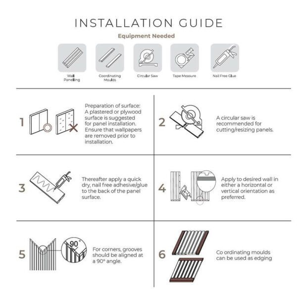 Deckz And Wallz Wall Panelling Installation Guide (Indoor)