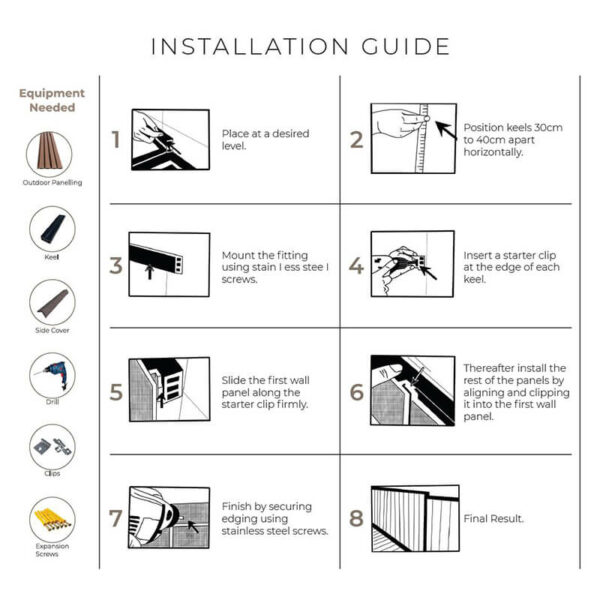 Deckz And Wallz Wall Panelling Installation Guide (Outdoor)